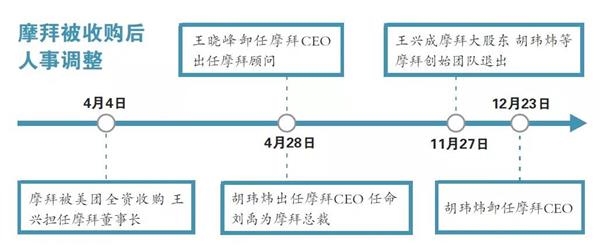 证券时报电子报实时通过手机APP、网站免费阅读重大财经新闻资